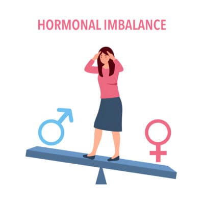 Hormonal Imbalance Treatment in Homeopathy Thumb